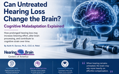 Can Untreated Hearing Loss Change the Brain? Cognitive Maladaptation Explained