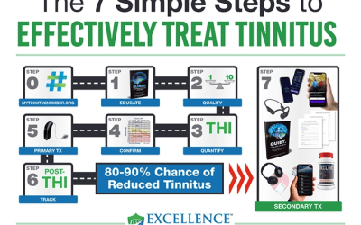 New Nature Research Helps Explain Tinnitus: One Primary Cause, Many Triggers